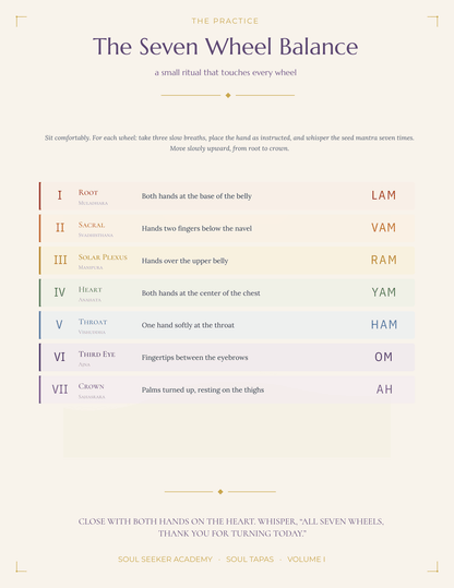 Soul Tapas Volume One — The Seven Chakras